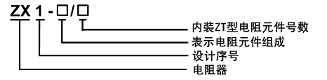 ZX1 、ZX15型91免费版黄片