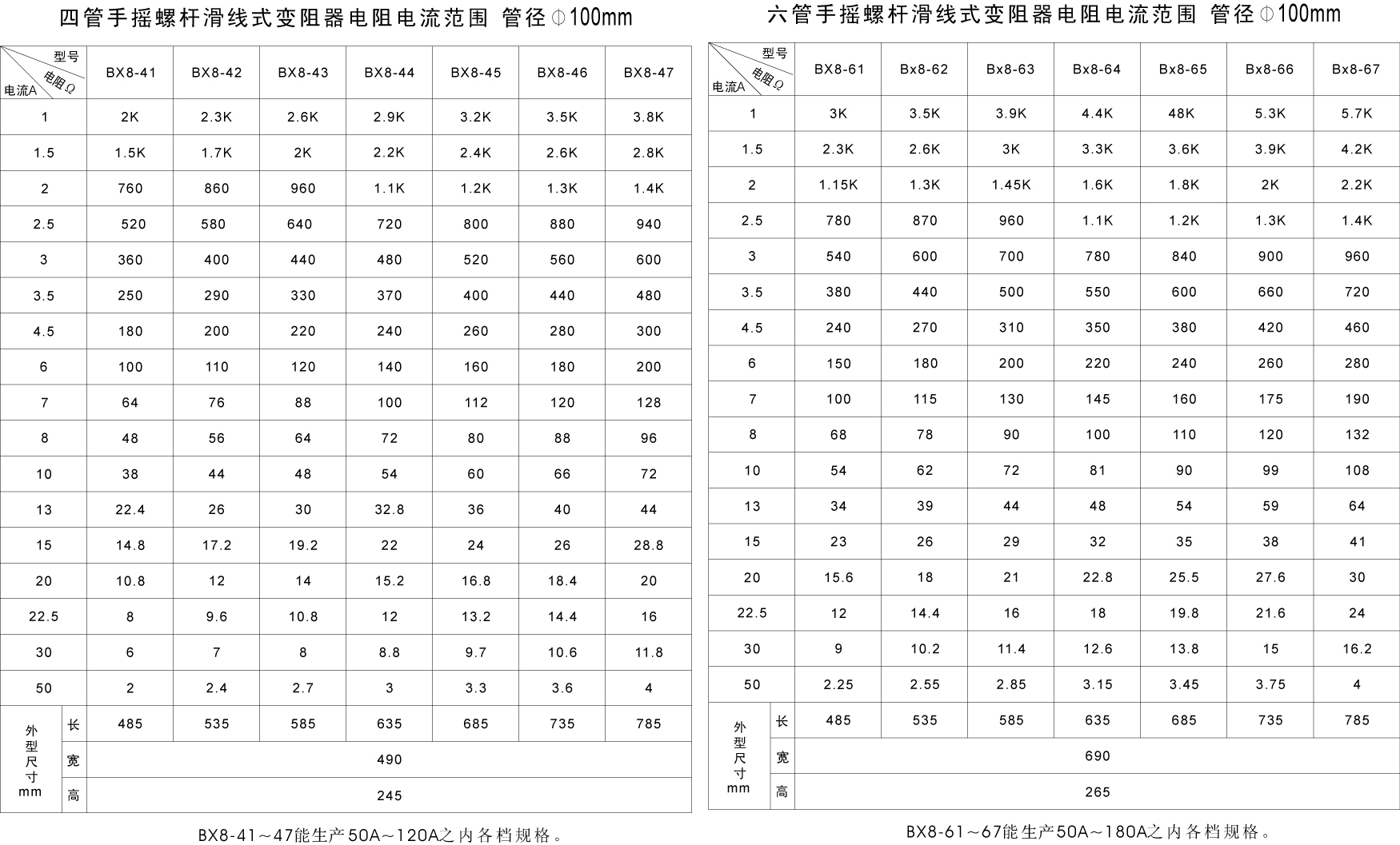 BX8係列滑線91免费版黄片