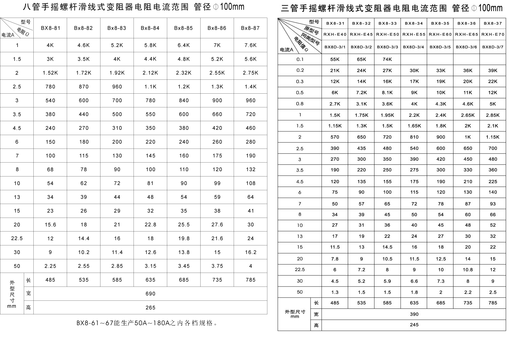 BX8係列滑線91免费版黄片